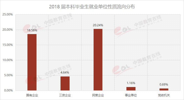 雙一流大學(xué)擇校指南之90歲的重慶大學(xué)，藏著怎樣的秘密？