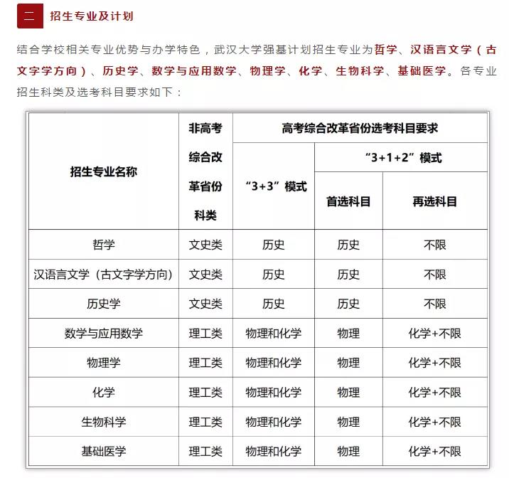 9所高校公布2021年強(qiáng)基計(jì)劃招生簡(jiǎn)章