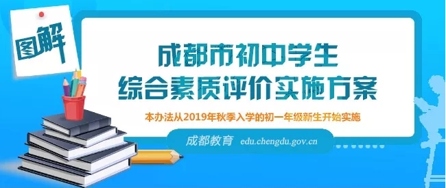 重磅！成都市初中學(xué)生綜合素質(zhì)評價改革！從初一年級開始實施