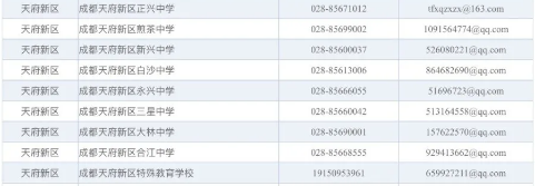 成都各中小學公開電話和電子郵箱都在這里，有問題可直接電話學校