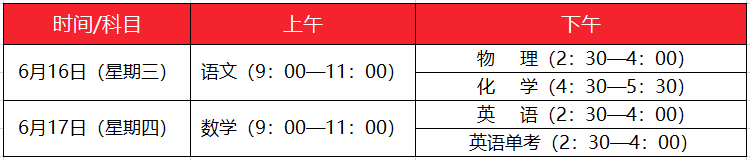 2021成都中考各科考試時(shí)間安排、分值構(gòu)成一覽！