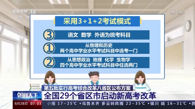 取消文理分科！全國(guó)已有29個(gè)省區(qū)市啟動(dòng)新高考改革